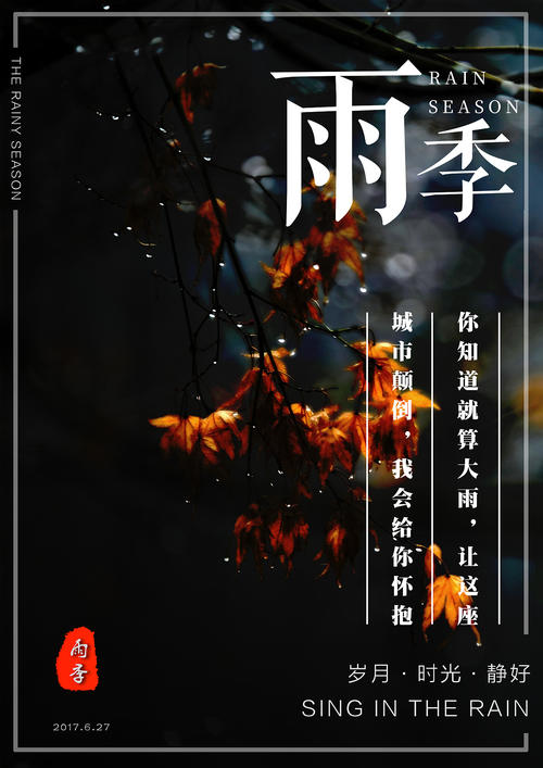 创建美国id地址填写